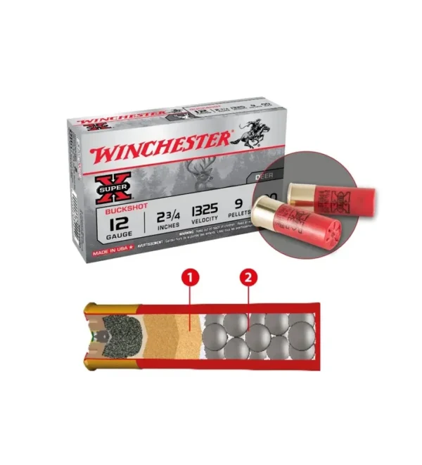 Cartouches Winchester Chevrotine 9 grains X00 – Cal. 12 – Tout-Chasse.fr