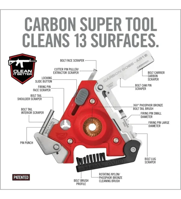 Outil De Nettoyage Ar15 Carbon Boss Real Avid – Tout-Chasse.fr